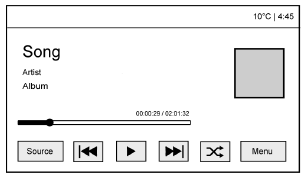 Playing Music from a USB Device